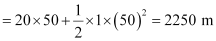 NCERT Solutions Class 11 Physics Chapter 2 - Motion in a Straight Line